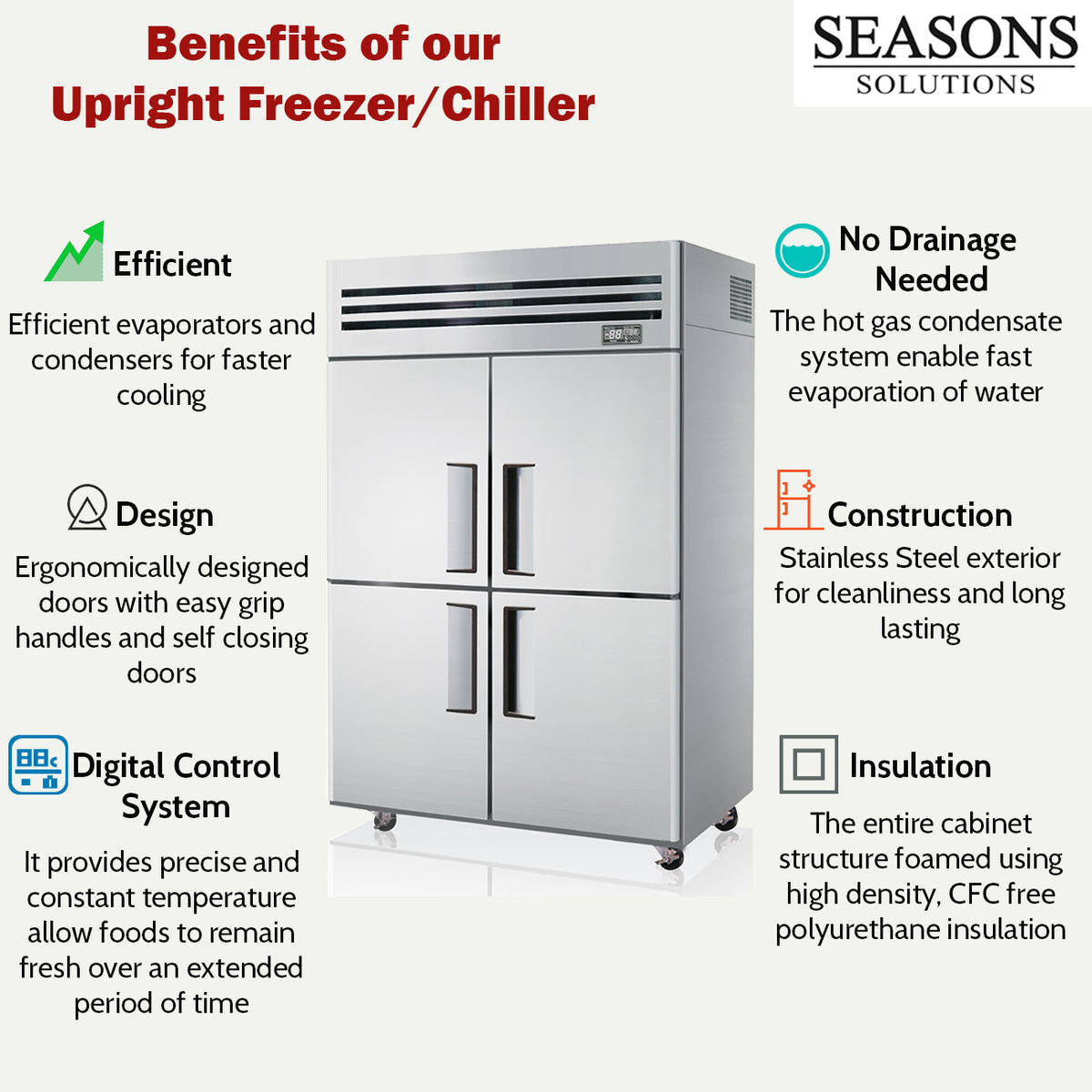 Commercial Upright Freezer / Chiller Seasons Solutions Pte Ltd