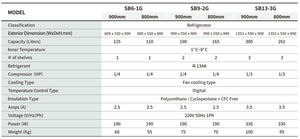 SB6-1G Bar Back Chiller