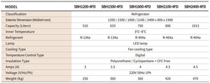 SBH1200-4FD High Bakery Display Case
