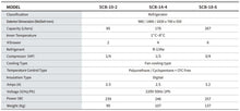 Load image into Gallery viewer, SCB-10-2 Chef Base Drawer