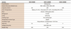 SCD-900D Chocolate Display Case Storage Below