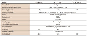 SCD-1500D 2 Drawer Chocolate Display Storage Below