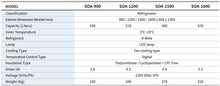 Load image into Gallery viewer, SOA-1800 Refrigerated Open Display Case