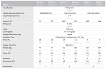 Load image into Gallery viewer, SRT25-2 2 x Half Door Upright Chiller